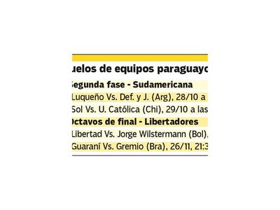 Ya saben contra qué equipos "irán de Copas"