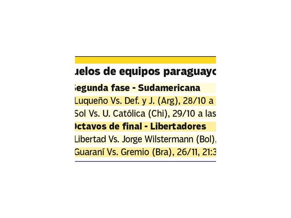 Ya saben contra qué equipos "irán de Copas"