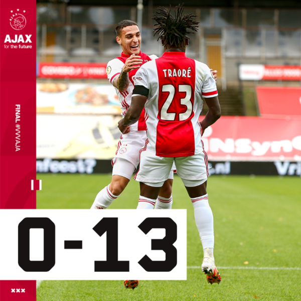 El Ajax endosa un ¡13-0! al Venlo, la mayor goleada histórica en Holanda