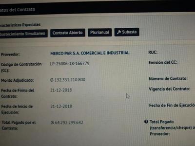 Fletera de Petropar pierde contrato en la Argentina