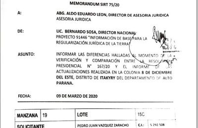 Dieron lotes a adolescente y a otros no beneficiarios de reforma agraria - Nacionales - ABC Color