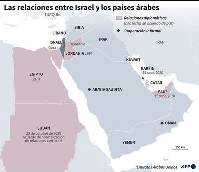 Trump logra que Sudán, otro país árabe, reconozca al Estado de Israel - Mundo - ABC Color