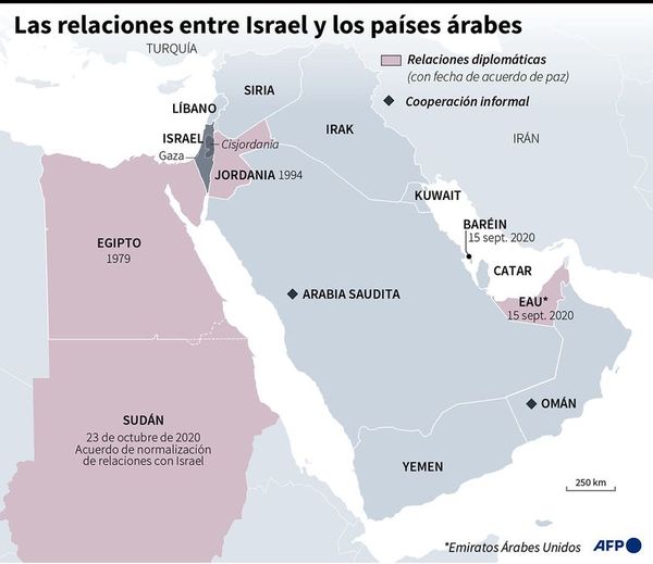 Trump logra que Sudán, otro país árabe, reconozca al Estado de Israel - Mundo - ABC Color