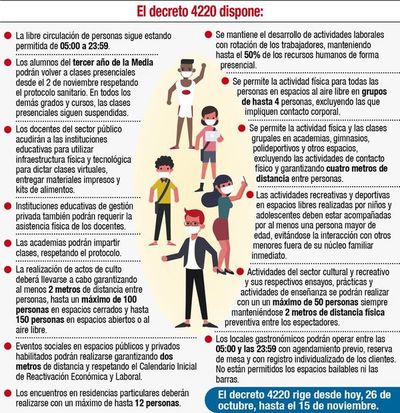 Gobierno autoriza retorno a clases presenciales para tercero de la media - Nacionales - ABC Color