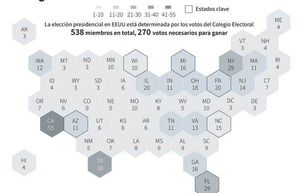 Estados Unidos elige presidente y otros aspectos clave de su política - Mundo - ABC Color