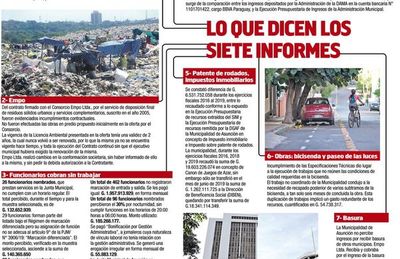 Nenecho y Mario Ferreiro serán investigados por daño patrimonial - Nacionales - ABC Color