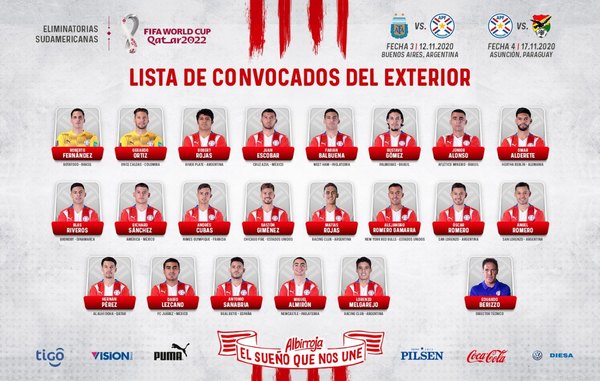 Melgarejo será desconvocado en Paraguay