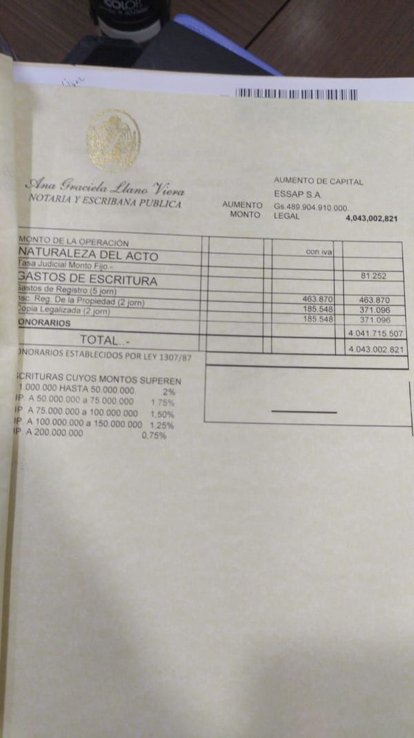 Essap, a punto de pagar G. 4000 millones por una escritura - Nacionales - ABC Color