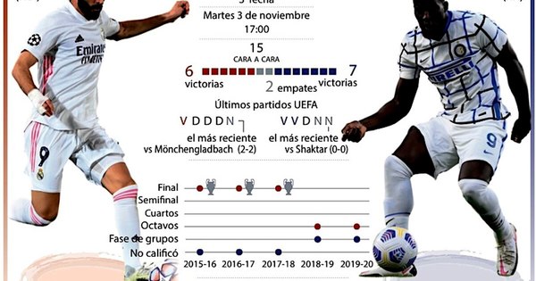 La Nación / Real debe reponerse
