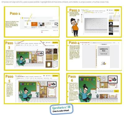 Creando tu «Aula virtual» - Escolar - ABC Color