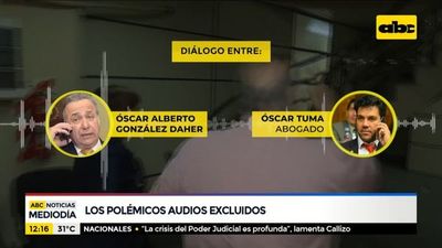Los polémicos audios excluidos del juicio de OGD - ABC Noticias - ABC Color