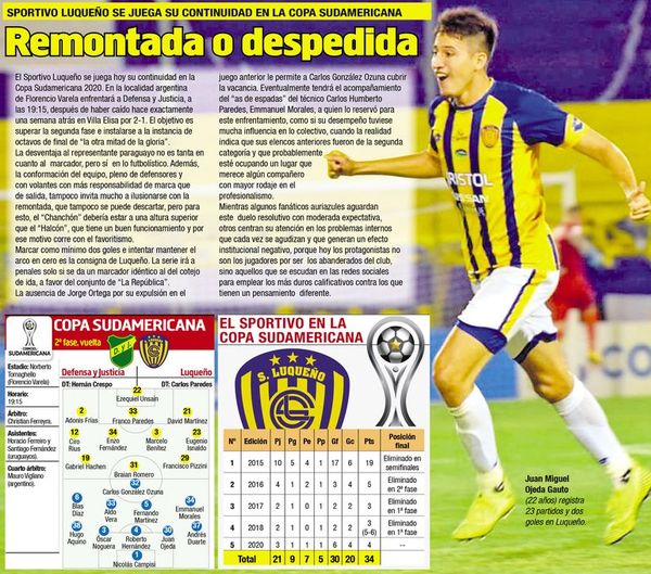 Remontada o despedida - Fútbol - ABC Color