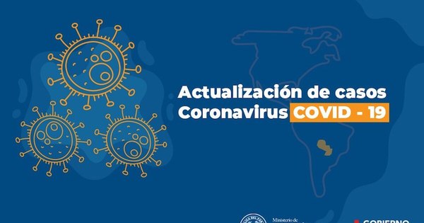 La Nación / Covid-19: 12 decesos y 472 casos positivos