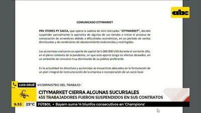 Cadena Citymarket cierra varias de sus sucursales - ABC Noticias - ABC Color