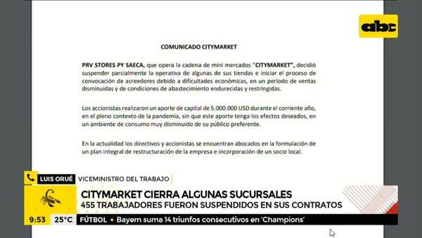 Cadena Citymarket cierra varias de sus sucursales - ABC Noticias - ABC Color