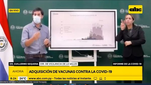¿Cuándo llegarán las vacunas contra el COVID? - ABC Noticias - ABC Color