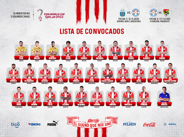 Completan lista de Albirrojos para combo de eliminatorias | .::Agencia IP::.