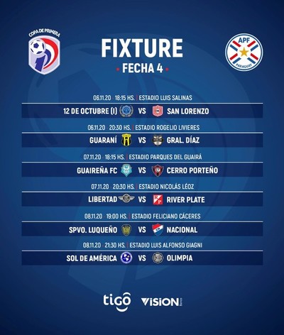 Este viernes arranca la cuarta fecha del clausura | .::Agencia IP::.