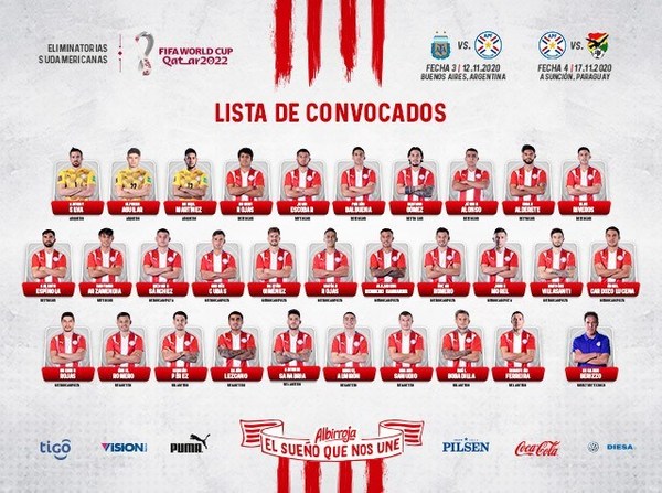 Completan lista de Albirrojos para combo de eliminatorias - ADN Paraguayo