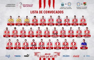 La lista completa de Berizzo