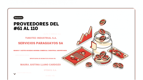 Empresas proveedoras al estado en octubre 2020 (del 61 al 110)
