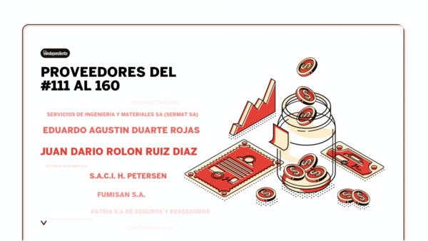 Empresas proveedoras al estado en octubre 2020 (del 111 al 160)