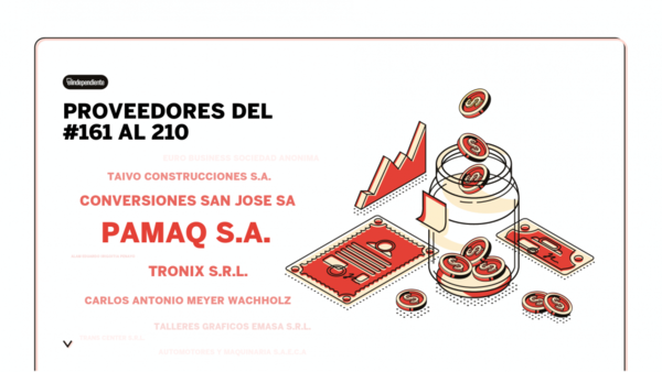 Empresas proveedoras al estado en octubre 2020 (del 161 al 210)