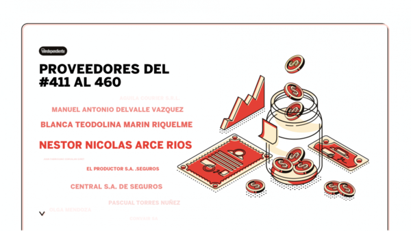 Empresas proveedoras al estado en octubre 2020 (del 411 al 460)