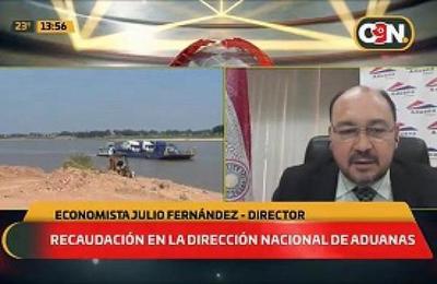 Aduanas : ¿Cómo fueron las recaudaciones durante la pandemia? - C9N