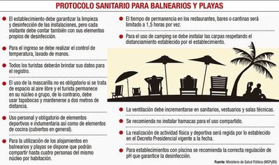 Exigentes medidas sanitarias contra el covid pronostican un atípico verano - Nacionales - ABC Color