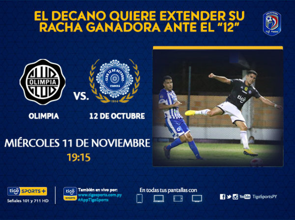 Olimpia y 12 de Octubre, con la chance de llegar a la punta