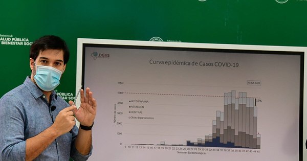 La Nación / Sequera aguarda informe que respalde efectividad de vacuna de Pfizer contra COVID-19