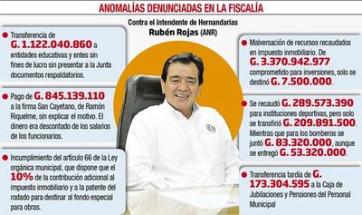 Auditora fiscalizará Comuna que benefició a su marido - ABC en el Este - ABC Color