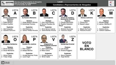 Dan a conocer modelo de pantalla de votación para Elecciones de Abogados