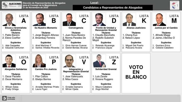 Dan a conocer modelo de pantalla de votación para Elecciones de Abogados