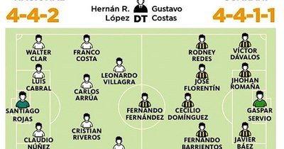 La Nación / Los puntos de hoy son determinantes