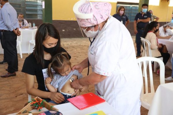 Ciudad Mujer Móvil brindó servicios a más de 500 mujeres de Villeta » Ñanduti
