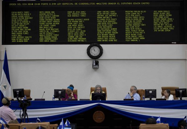 Sandinistas aprueban en Nicaragua una controvertida reforma a la Ley de Aguas - MarketData