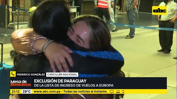 Paraguay, excluido de lista de vuelos a Europa - Mesa de Periodistas - ABC Color