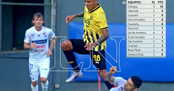 La Nación / Nacional, con gran premio