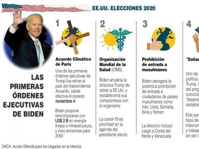 El apoyo a Trump se debilita y Joe Biden da otro paso en su transición