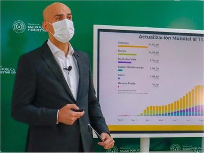Caacupé registra un "preocupante" aumento de casos de Covid-19