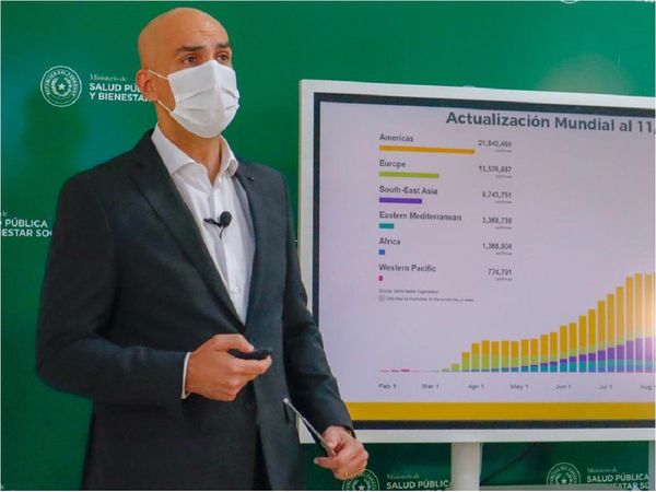 Caacupé registra un "preocupante" aumento de casos de Covid-19
