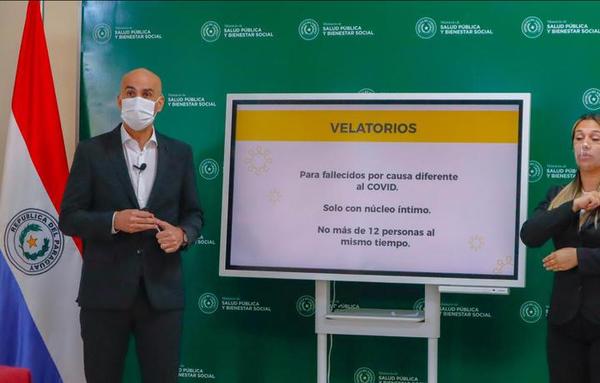 Decreto incluirá a festividades de Caacupé, velatorios y viajeros