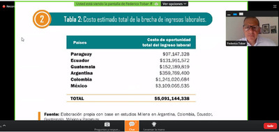 Presentaron informe sobre las consecuencias socioeconómicas del embarazo adolescente | .::Agencia IP::.