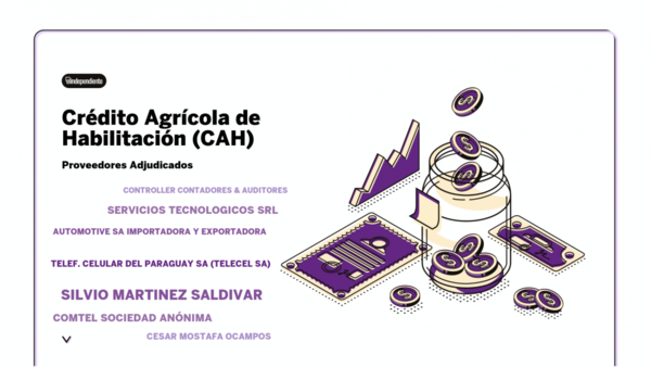 Resultados de contrataciones del Crédito Agrícola de Habilitación (CAH) en el mes de octubre del 2020