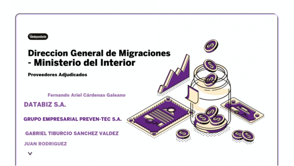 Resultados de contrataciones de la Direccion General de Migraciones / Ministerio del Interior en el mes de octubre del 2020