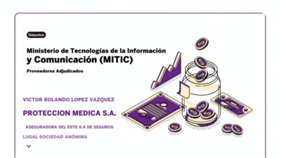Resultados de contrataciones del Ministerio de Tecnologías de la Información y Comunicación (MITIC) en el mes de octubre del 2020