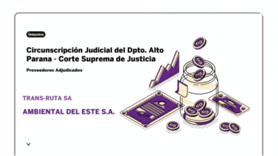 Resultados de contrataciones de la Circunscripción Judicial del Dpto. Alto Parana / Corte Suprema de Justicia en el mes de octubre del 2020