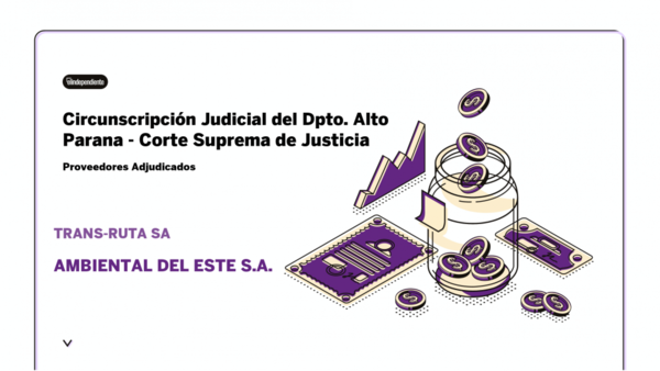 Resultados de contrataciones de la Circunscripción Judicial del Dpto. Alto Parana / Corte Suprema de Justicia en el mes de octubre del 2020